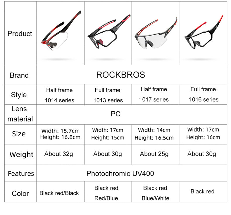 ROCKBROS Photochromic Cycling Sport Sunglasses